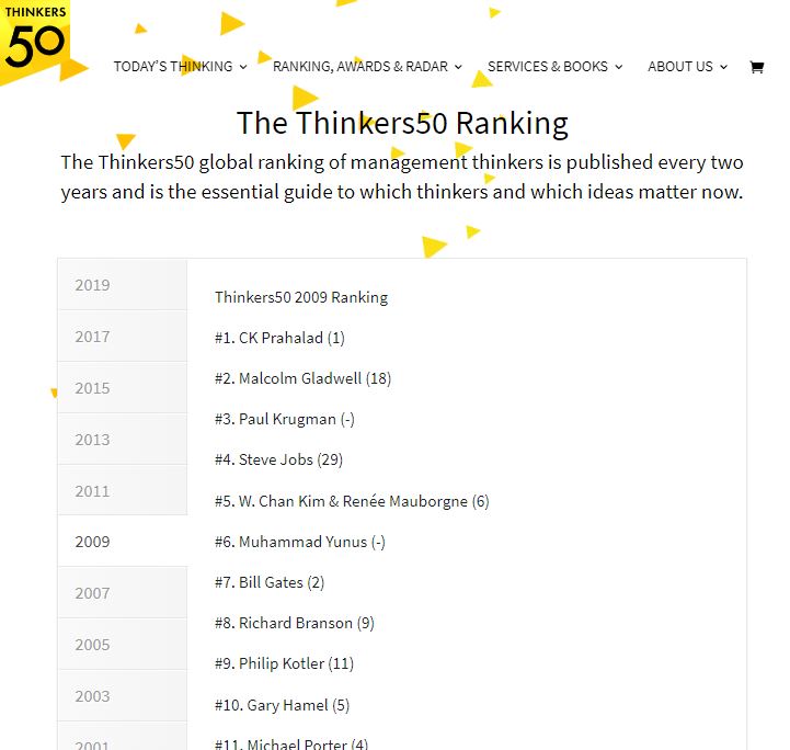 top 50 thinkers