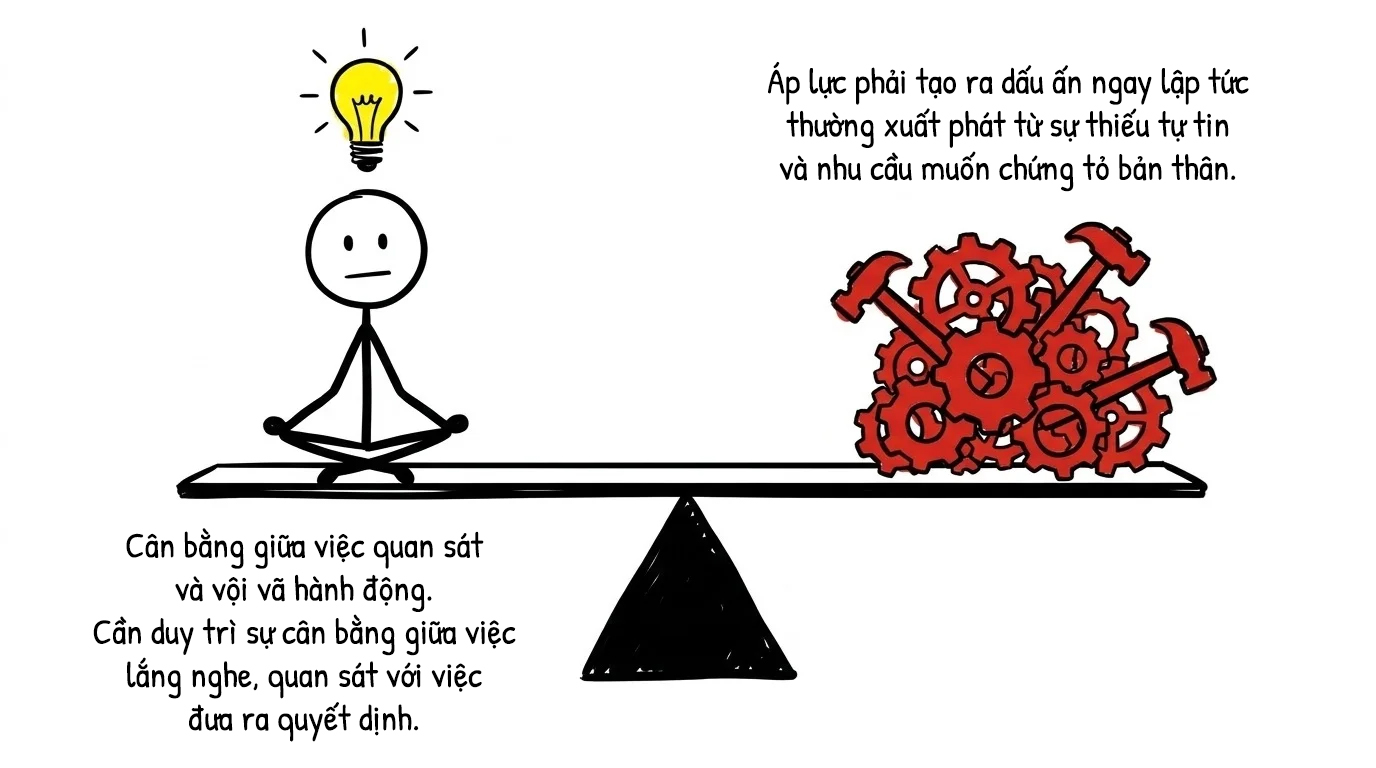 cân bằng quan sát và hành động