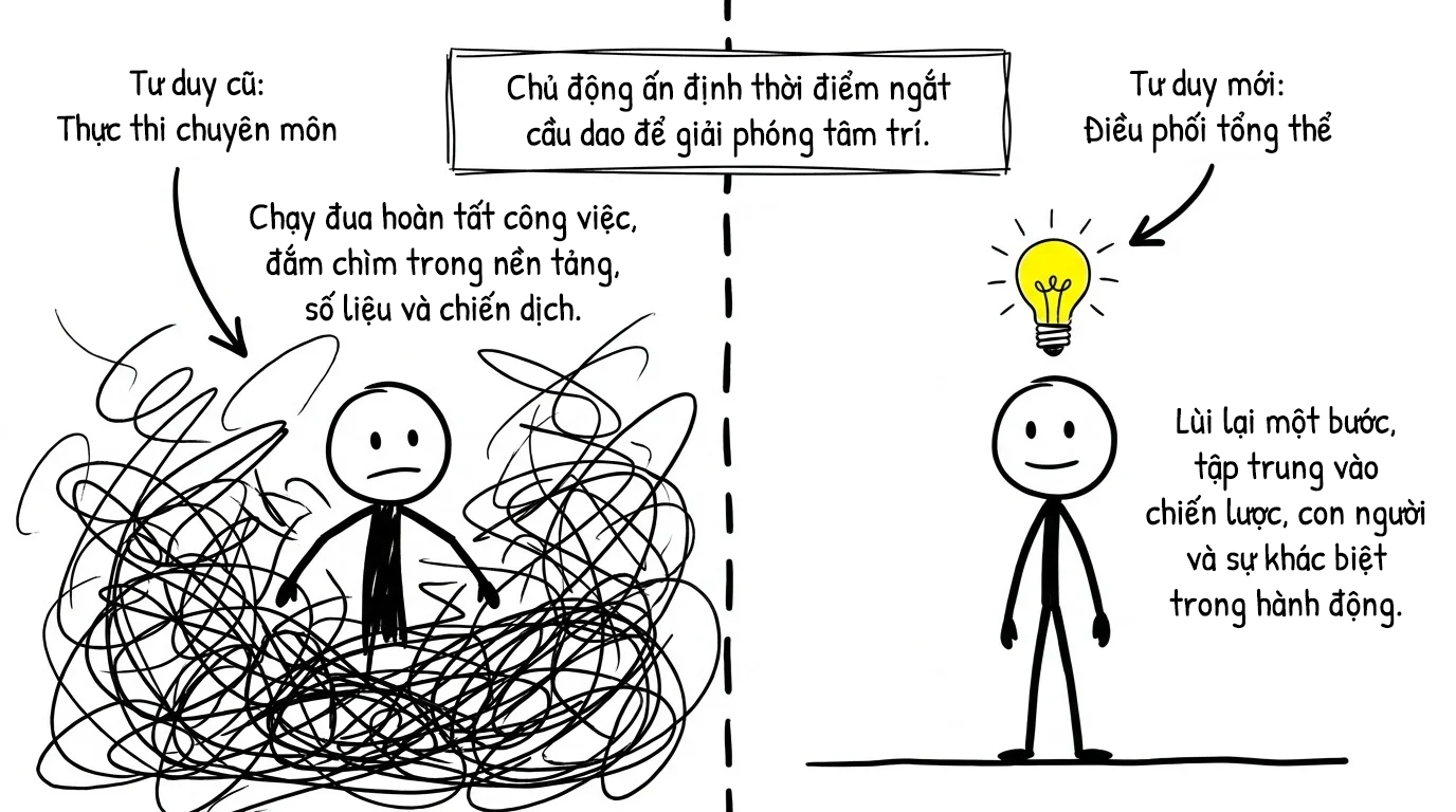 chủ động ấn định thời điểm ngắt cầu dao
