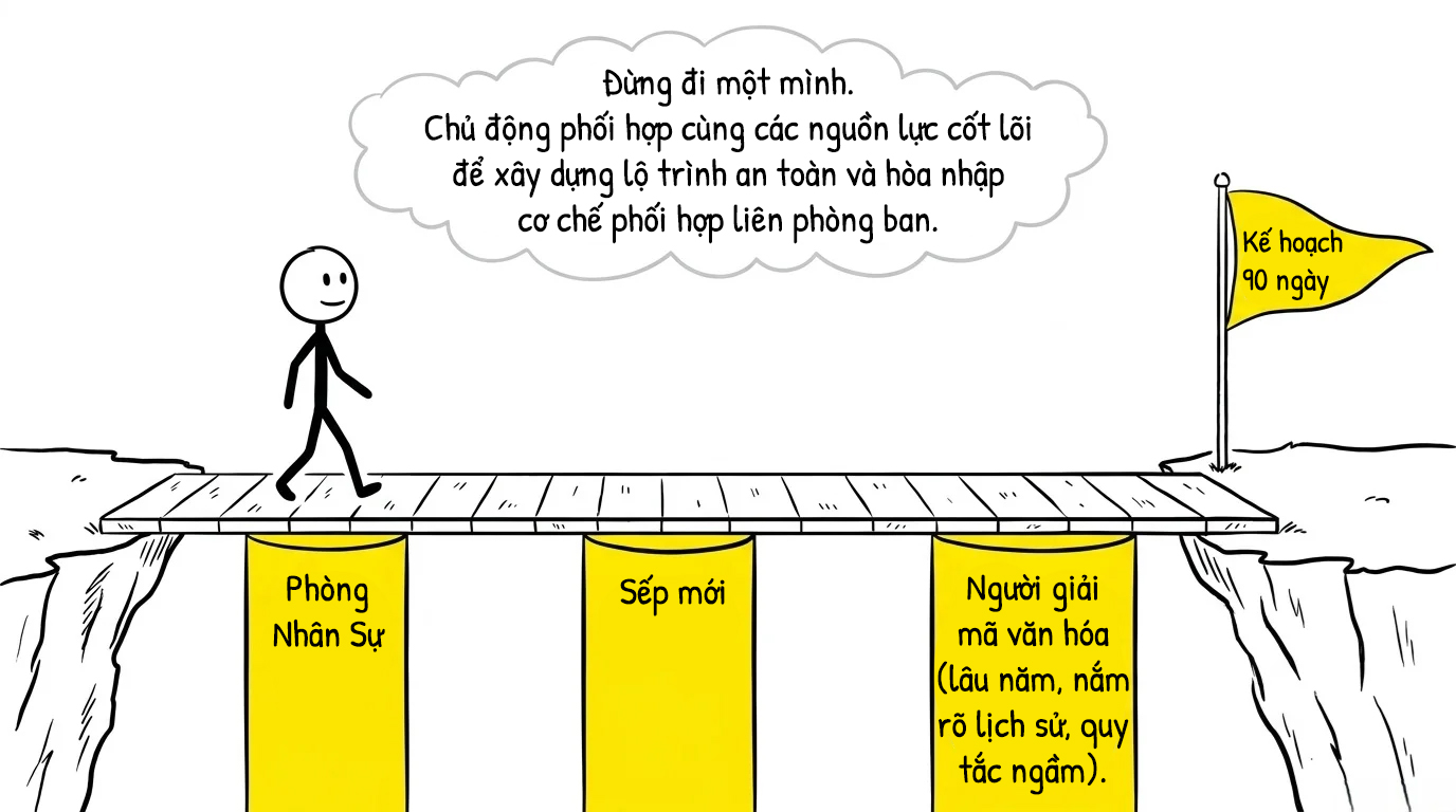 đừng đi một mình