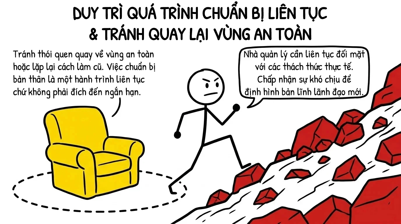 duy trì quá trình chuẩn bị liên tục và tránh quay lại vùng an toàn