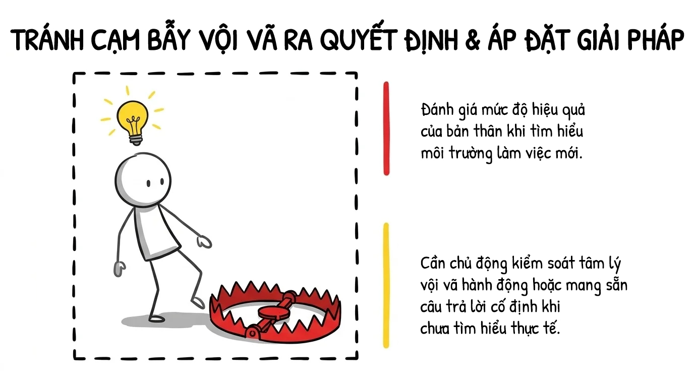 tránh cạm bẫy vội ra quyết định & áp đặt