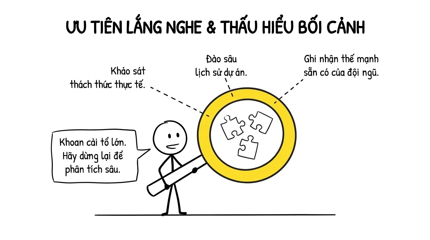 ưu tiên lắng nghe, thấu hiểu bối cảnh