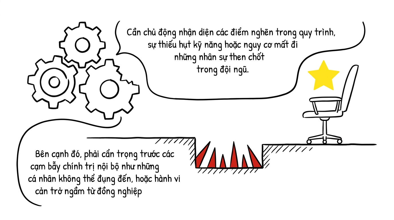 cần chủ động nhận diện các điểm nghẽn