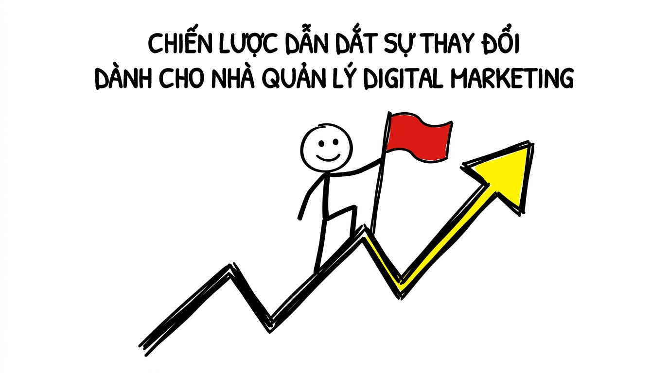 chiến lược dẫn dắt sự thay đổi