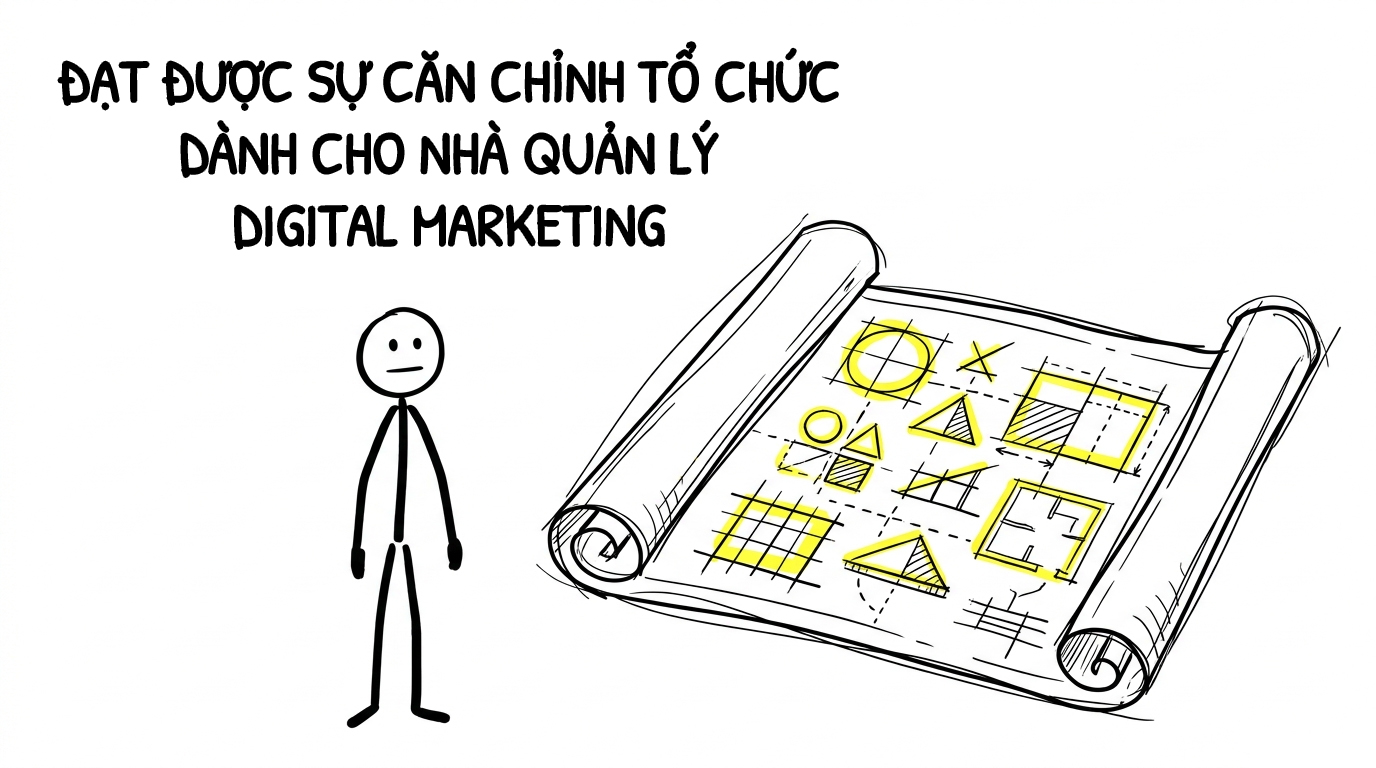 đạt được sự căn chỉnh tổ chức
