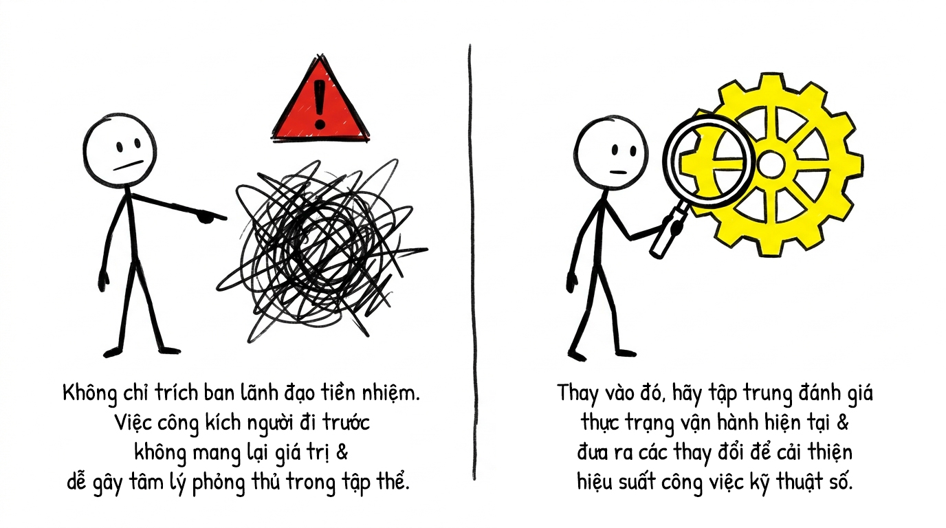 không chỉ trích ban lãnh đạo tiền nhiệm