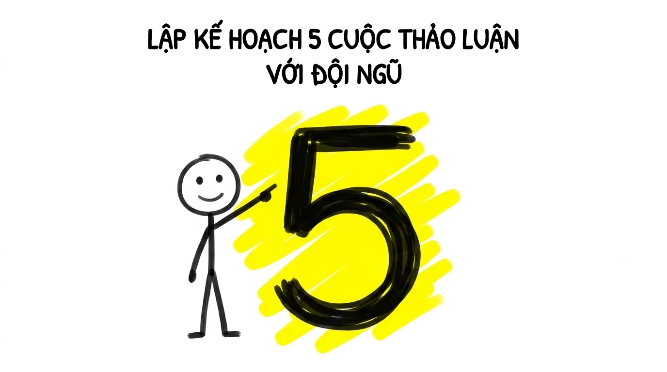 lập kế hoạch 5 cuộc thảo luận với đội ngũ