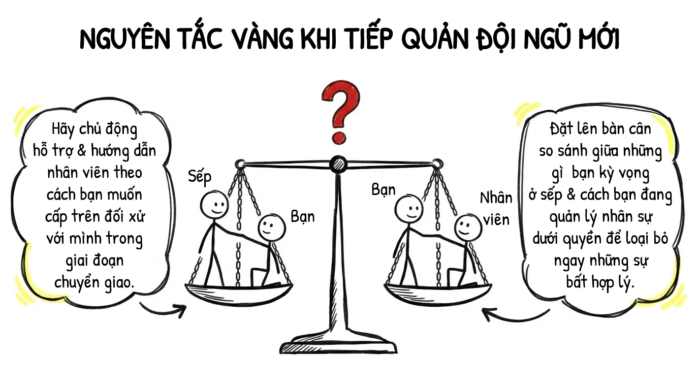 nguyên tắc vàng khi tiếp quản đội ngũ mới